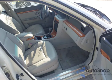 2004 Kia Amanti from USA, damaged, VIN KNALD124245016925